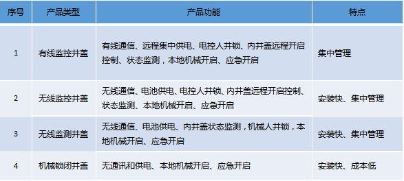 企业微信截图_1566457482743.png