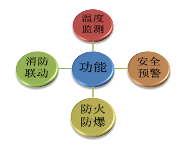 图片4-1.png
