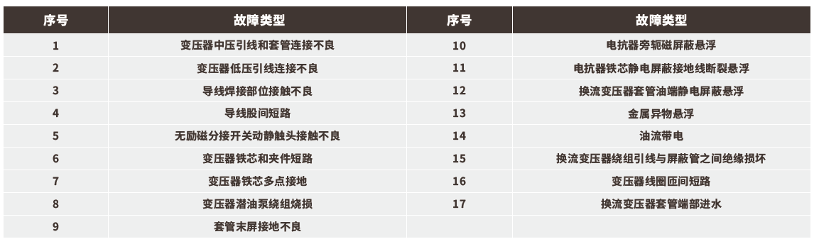 A7D37FF8-2AB4-42f0-AC85-35002BEBC169.png
