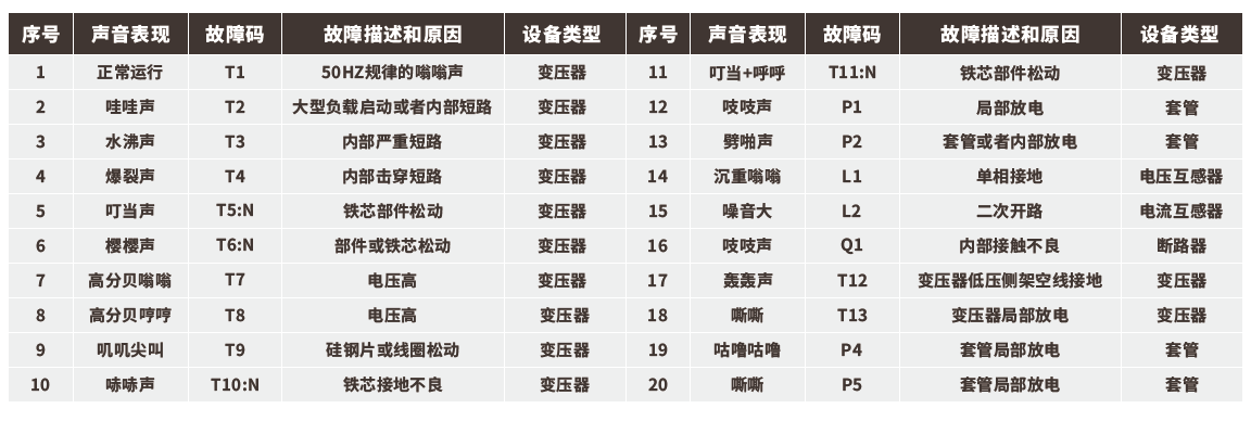 20082A91-E8EC-46ff-9794-23391FB85B43.png