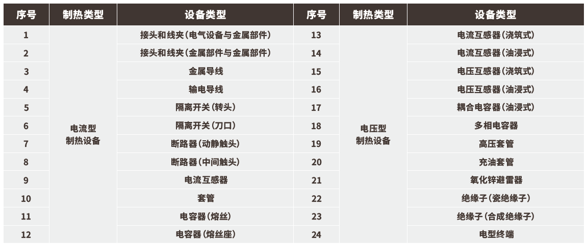 B1FA3A77-9DE3-4e0d-98E6-EA513D8EAB0D.png